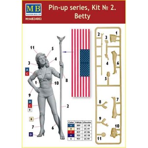 Master Box 24002 1:24 Betty. Pin-up series, Kit №2 (Бетти. Серия пин-ап, «Красотки», набор №2)